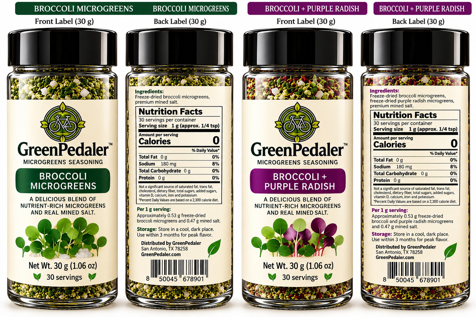 GreenPedaler product label sheet showing front and back labels